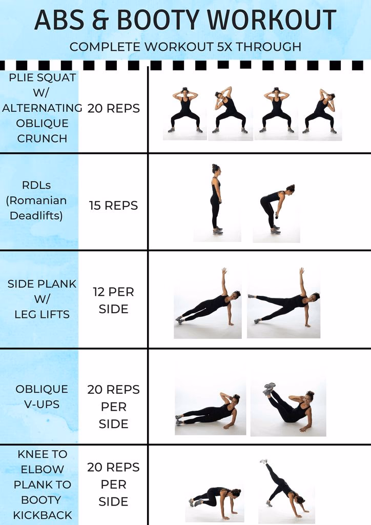 Do ABS & Butt exercises work at the same time?