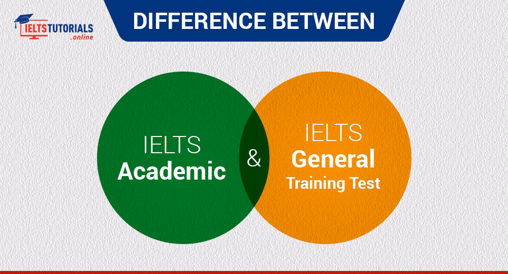 What is the IELTS General Training Test?