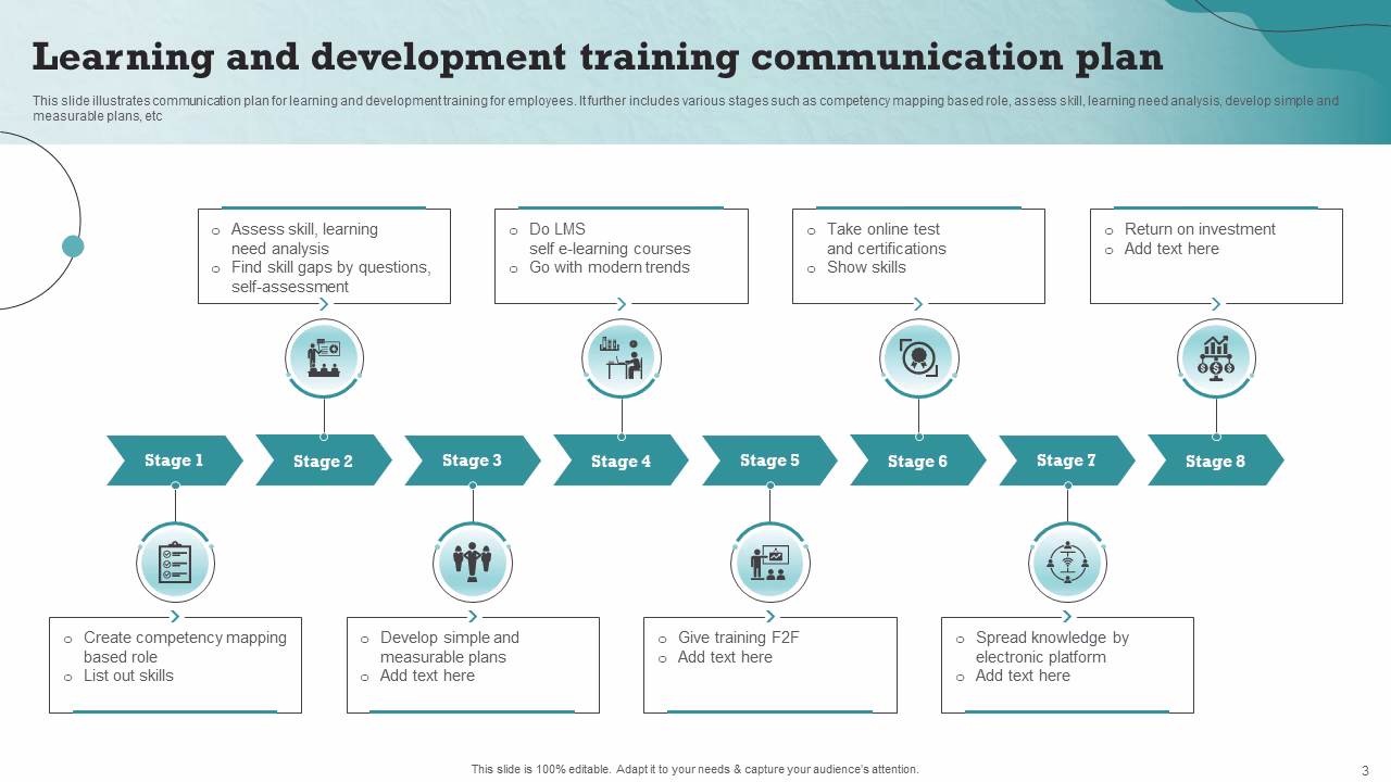 What is effective communication in project management?