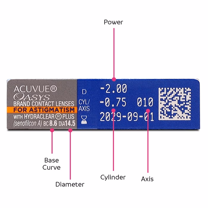What are Acuvue Oasys Max 1 day multifocal lenses?