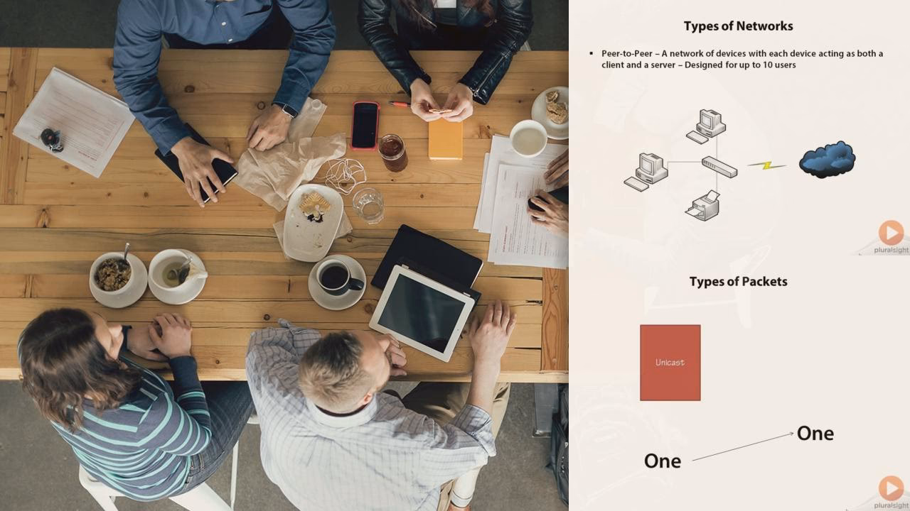 What can I learn in Windows 11?