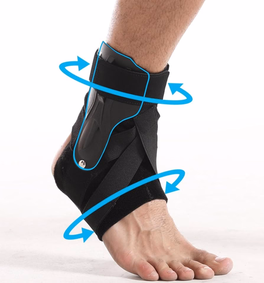 How should an ankle brace fit?