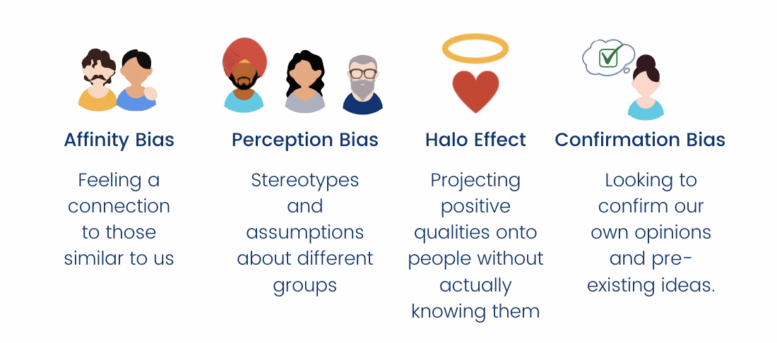 What is unconscious bias training?