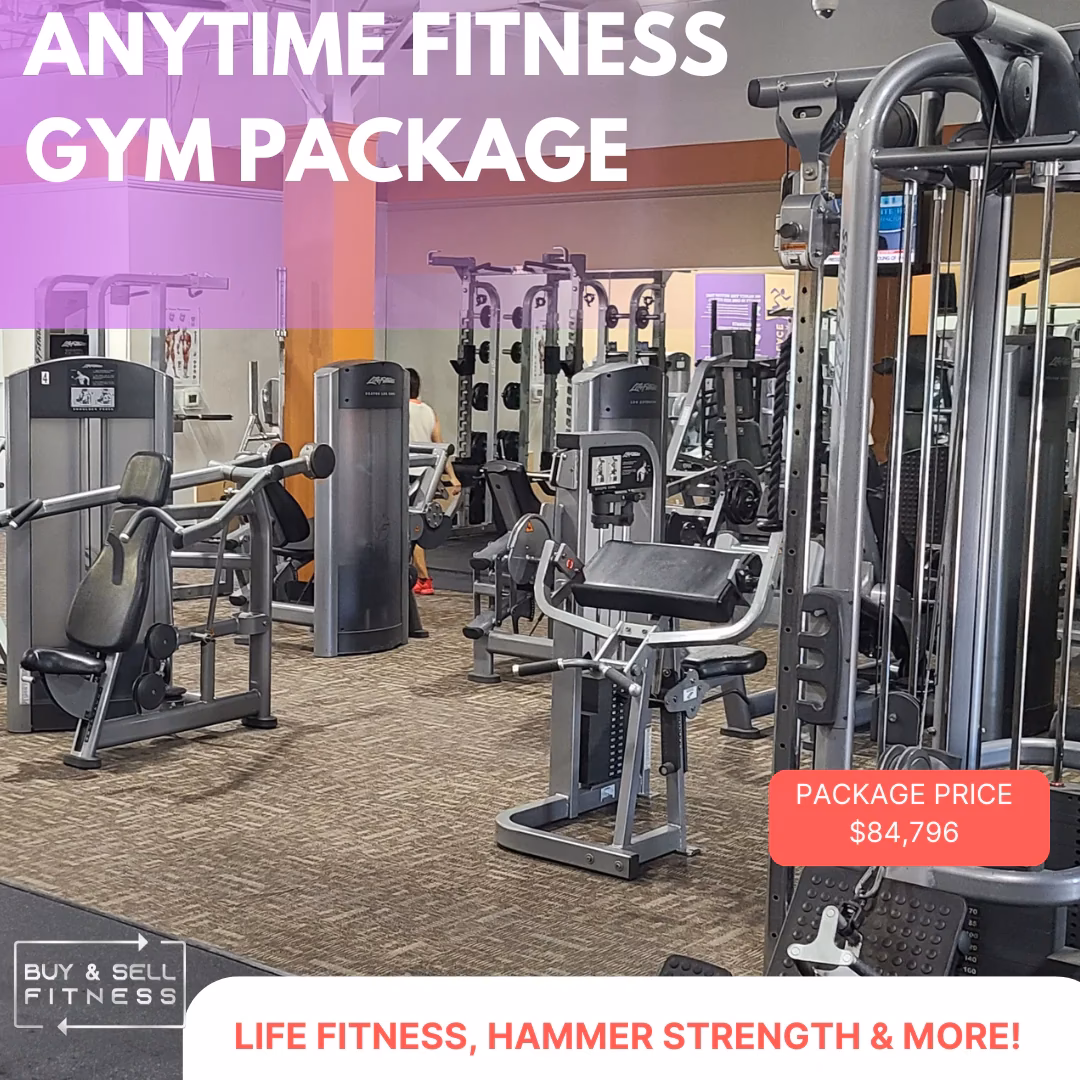 Is Anytime Fitness open 24/7?