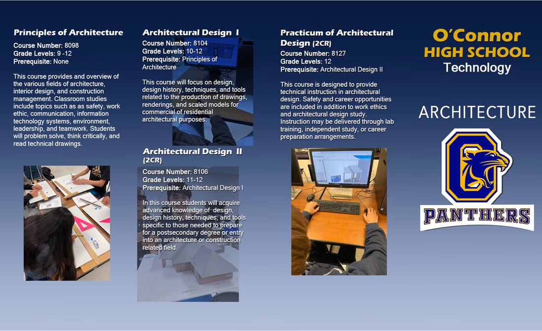 What is an online architecture course?