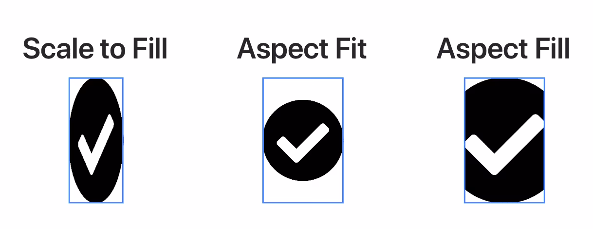 What is the difference between aspect fit and aspect fill?