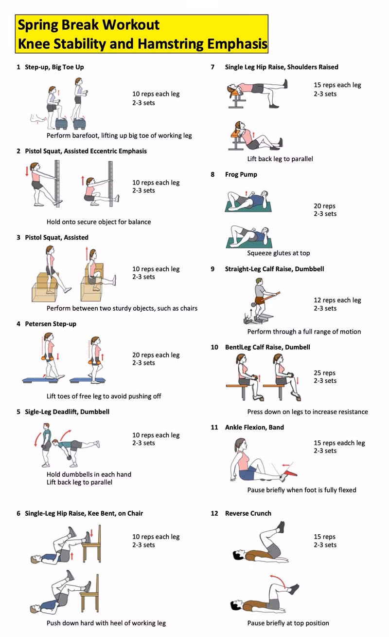 How do athletes train?