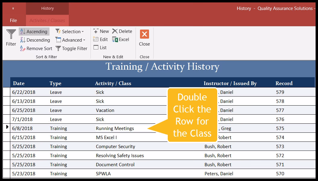 What is training attendance rate?