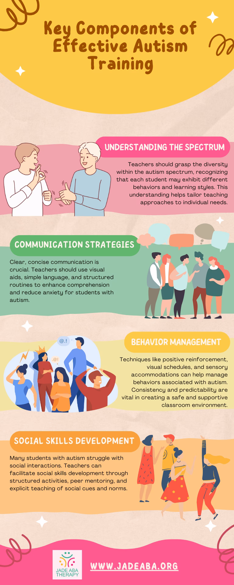 What types of professional development can I do with autism?