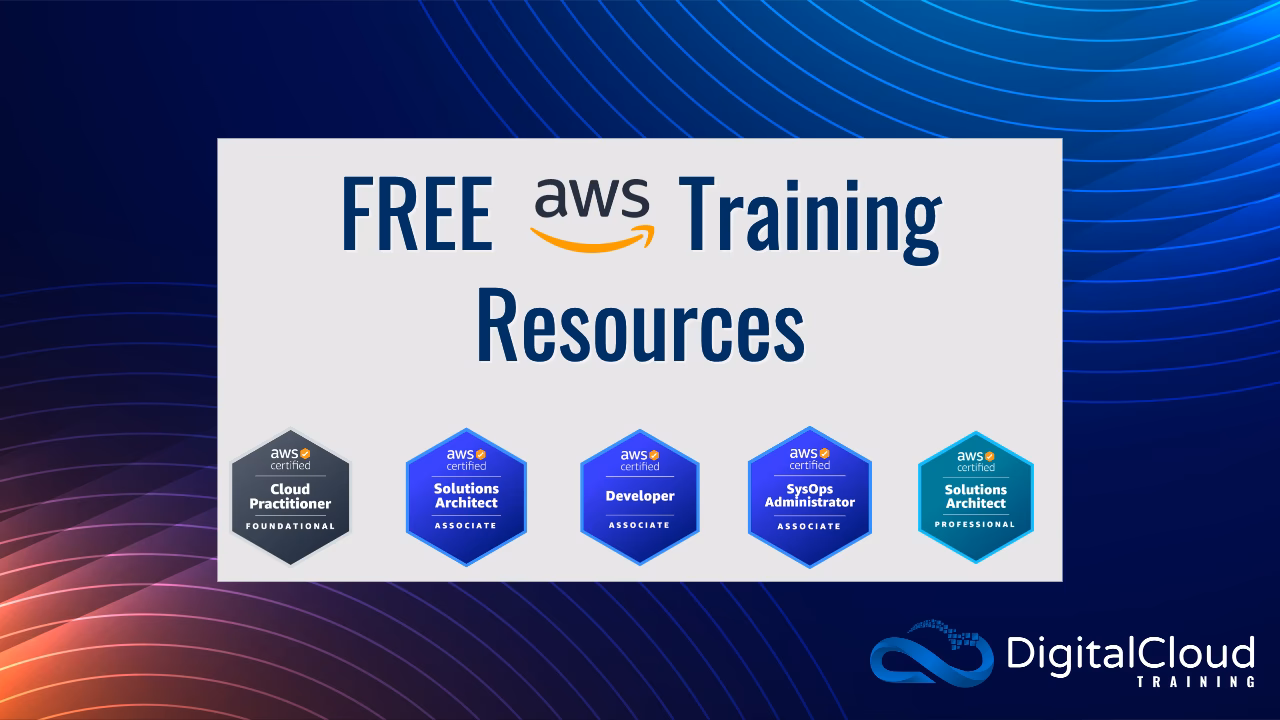 What is AWS certification?