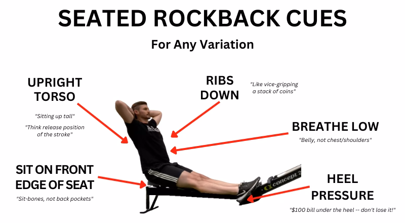What are the benefits of a bounce back chair?