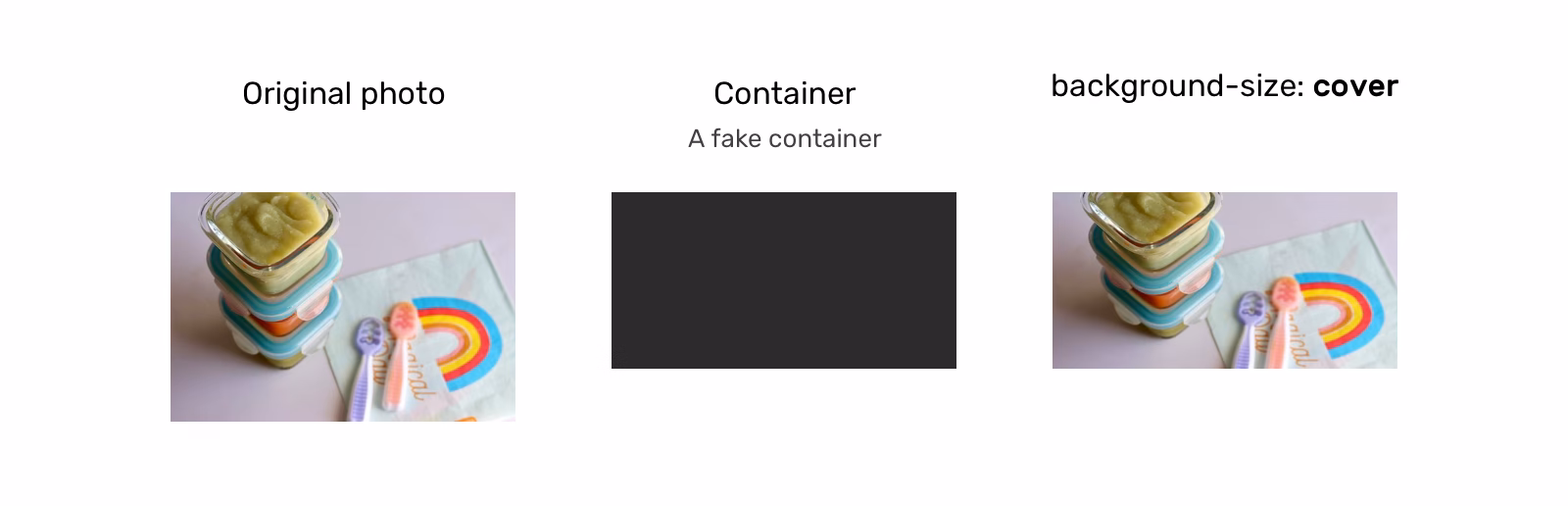 How to resize an image to fit a DIV srcset=