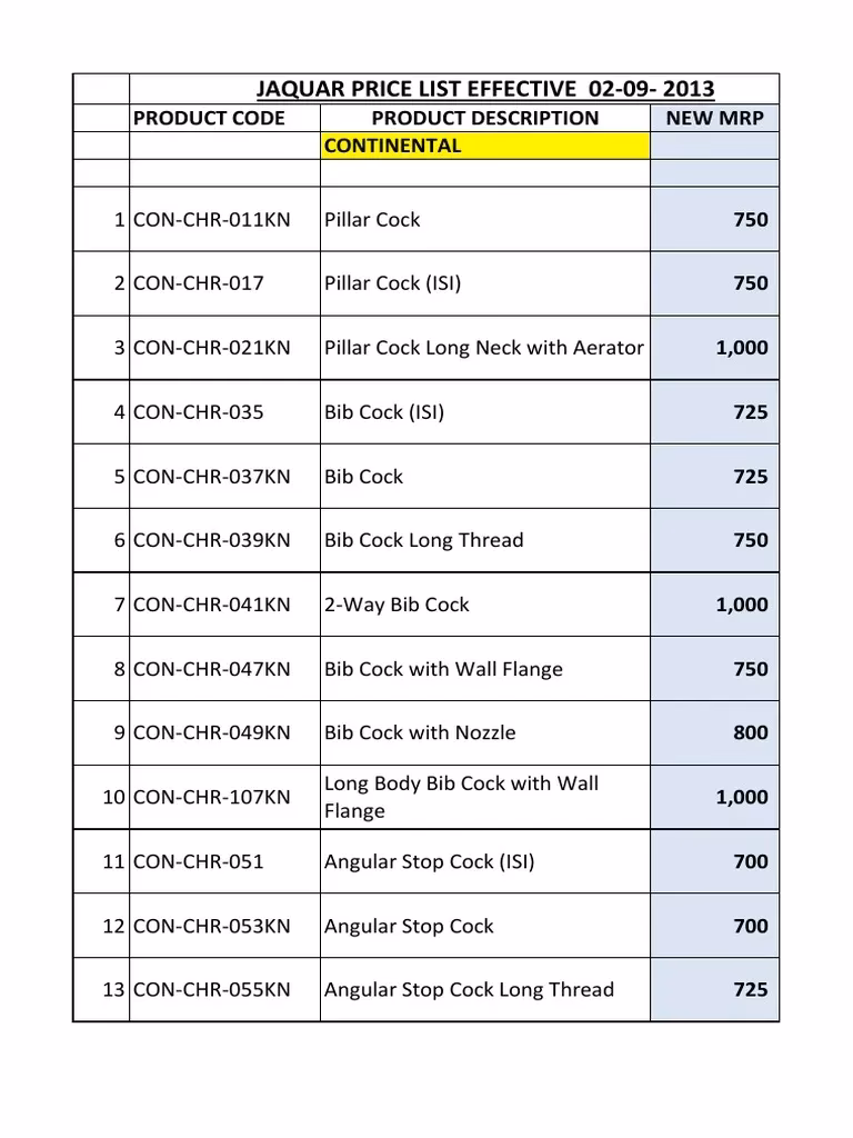 What is a complete bathroom solution?