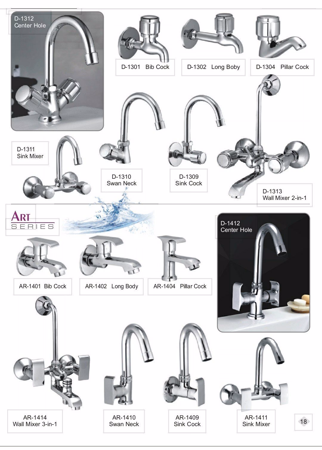 What are the different types of bathroom fittings?