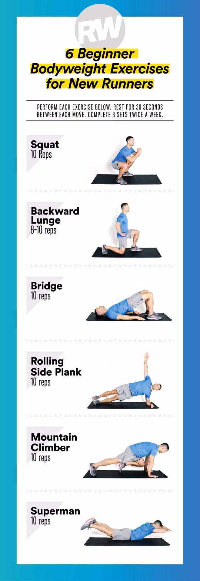 Should you start a cardio routine?