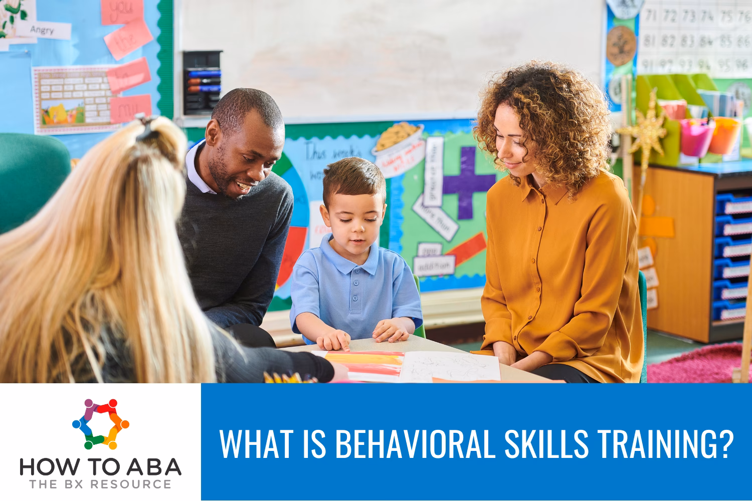 What are the components of behavioral skills Training (BST)?