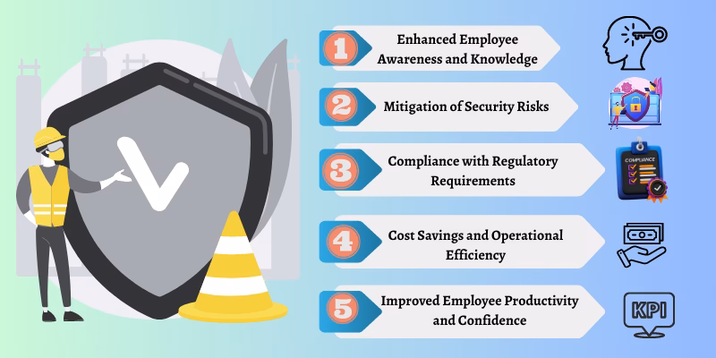 What are the benefits of online training programs for enterprise companies?