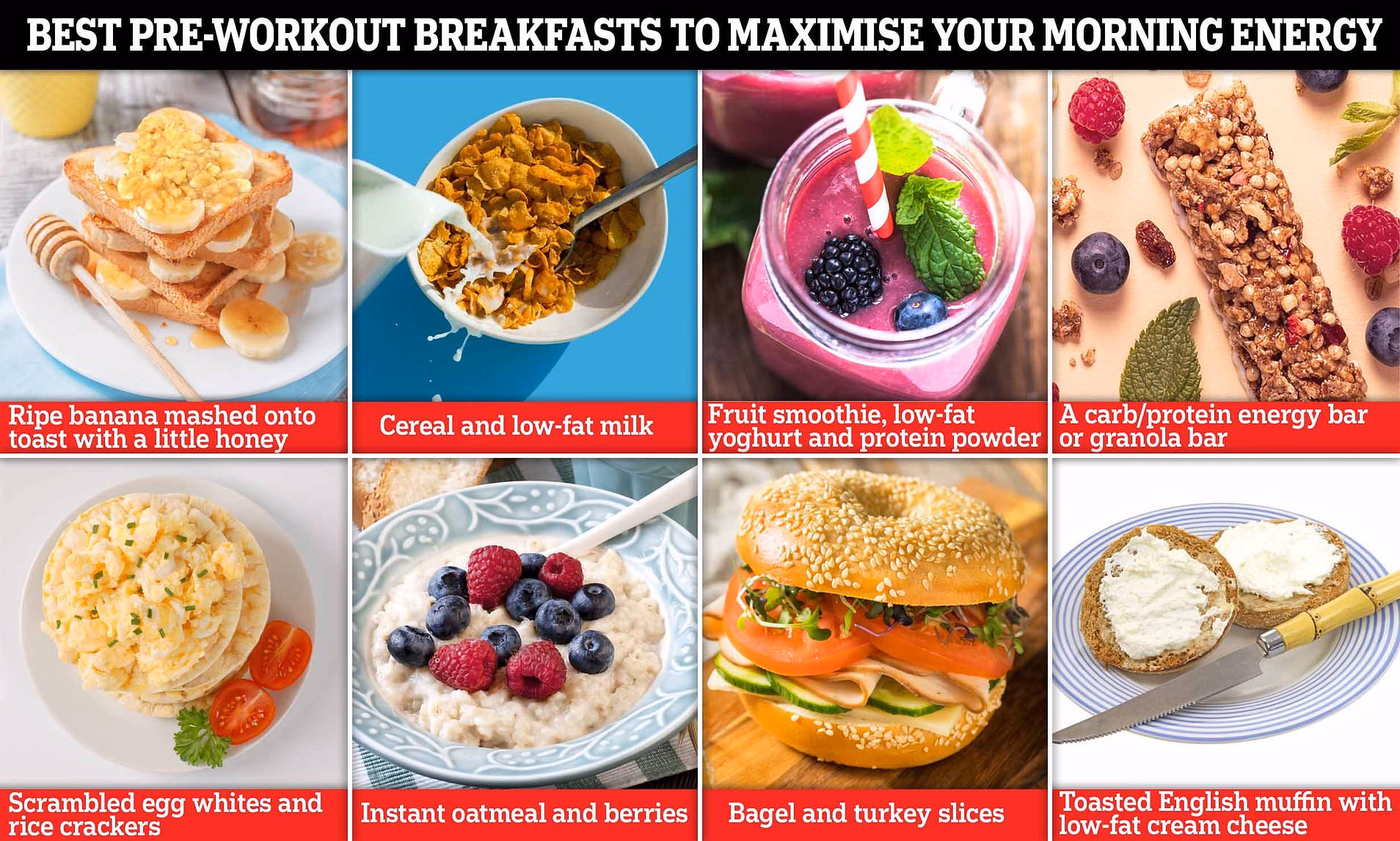 What is the best pre-workout breakfast?