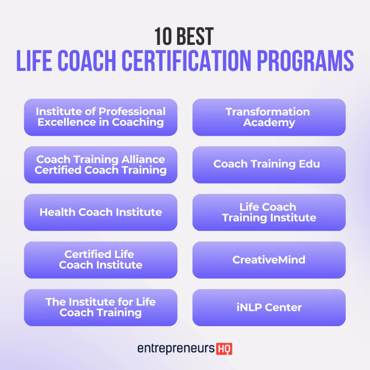 How much does a life coach program cost?