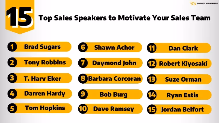 Who are the top motivational sales speakers in the USA?