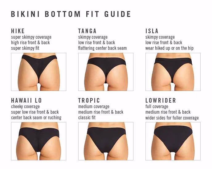 How should a bikini fit?