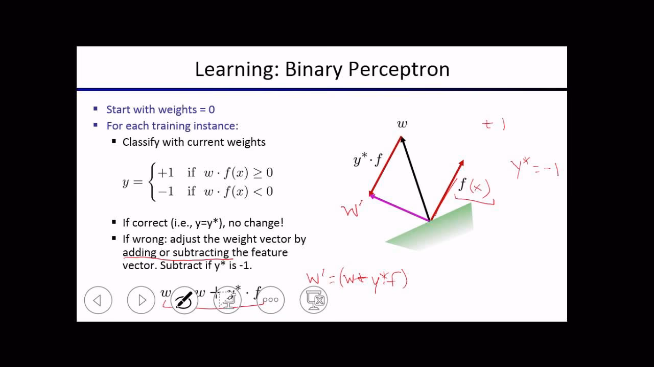 What is a binary perceptron?