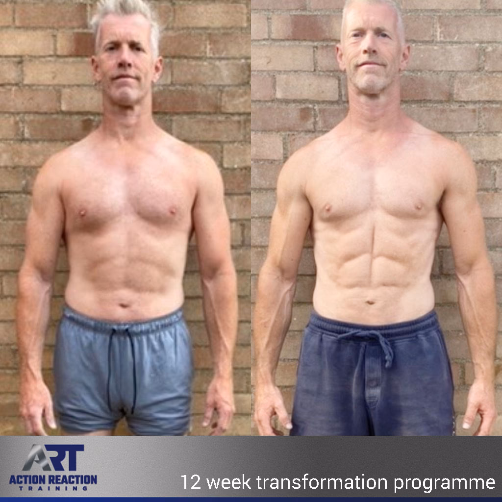 What is Bodyart & how does it work?