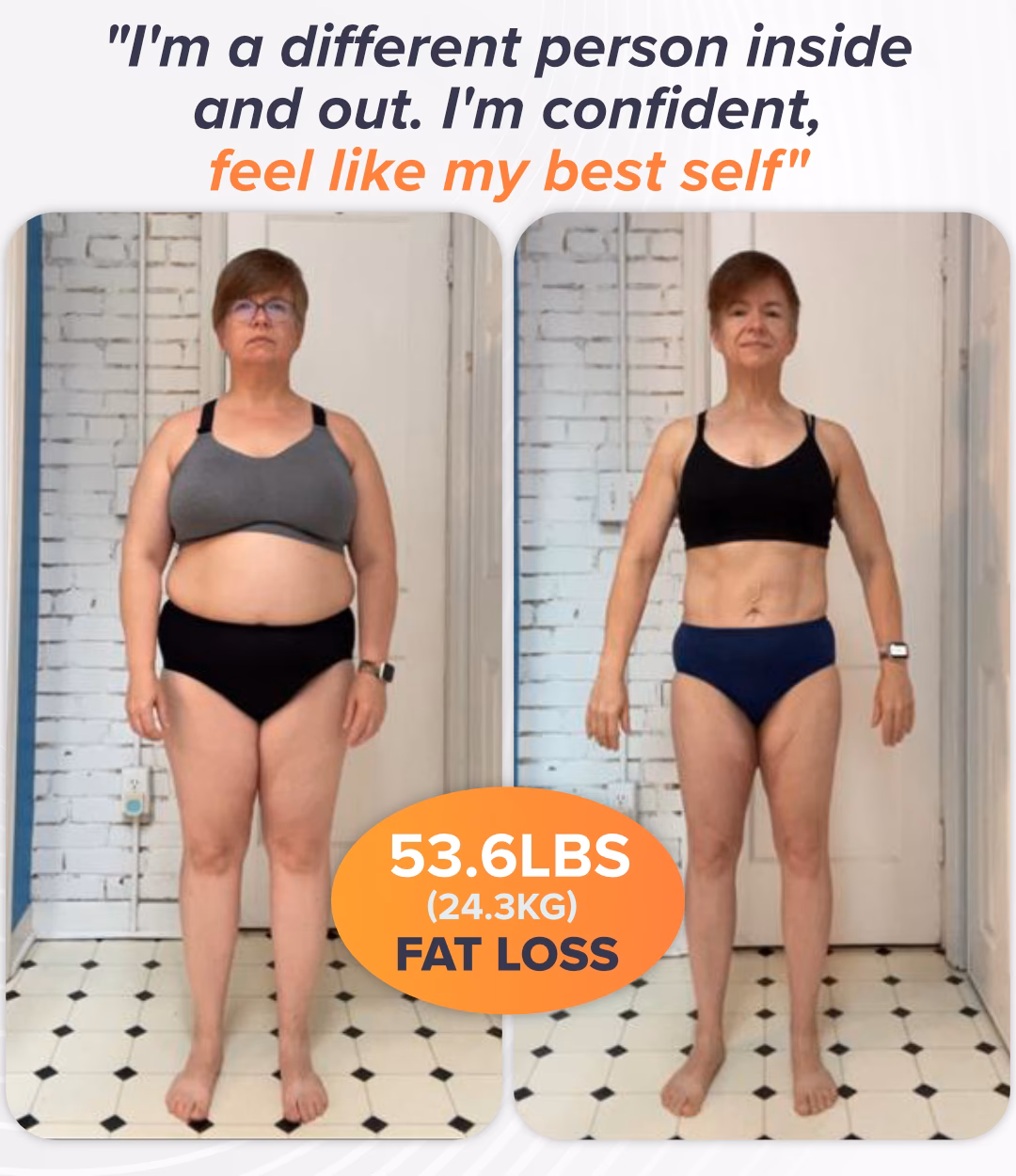 What is Fitify body composition calculator?