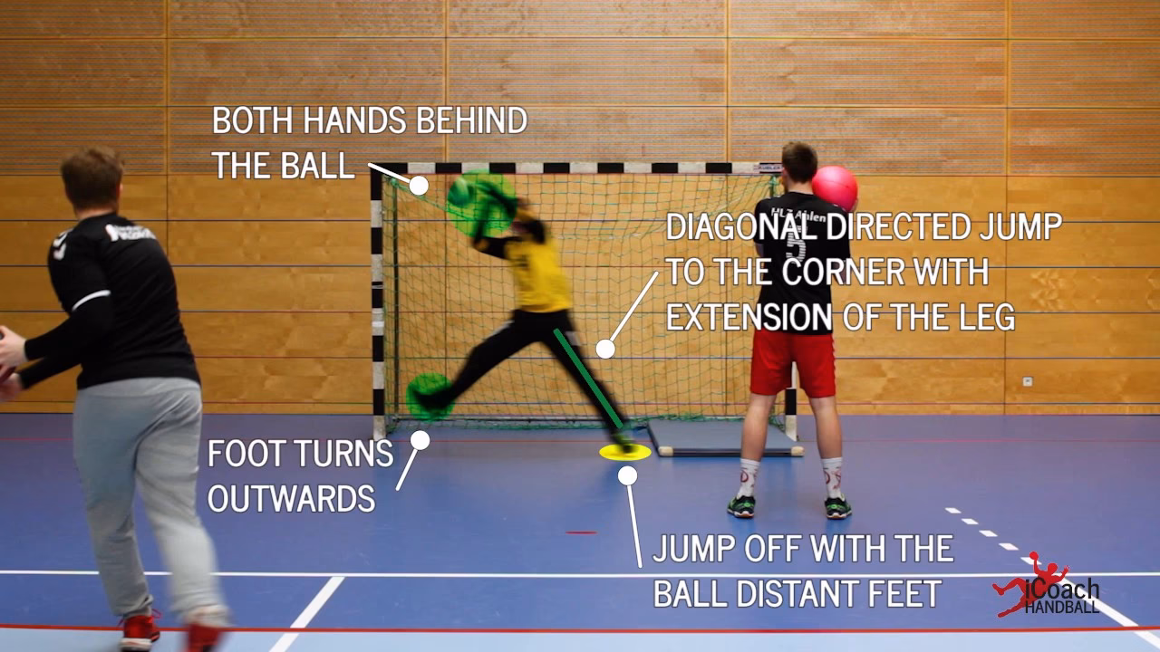 How to develop a goalkeeper in handball?