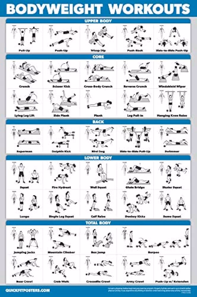 How to combine weight lifting & calisthenics?