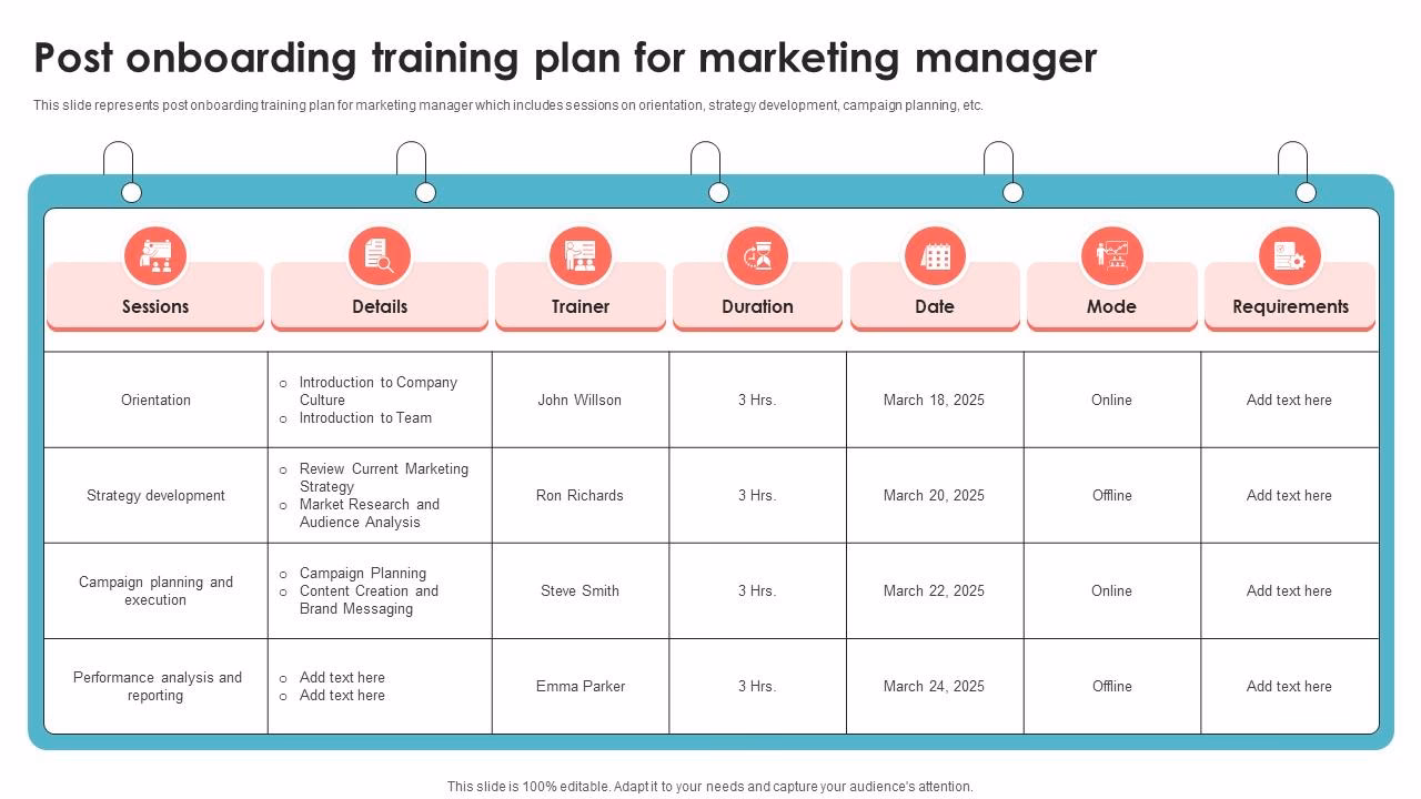 What is PR campaign management?