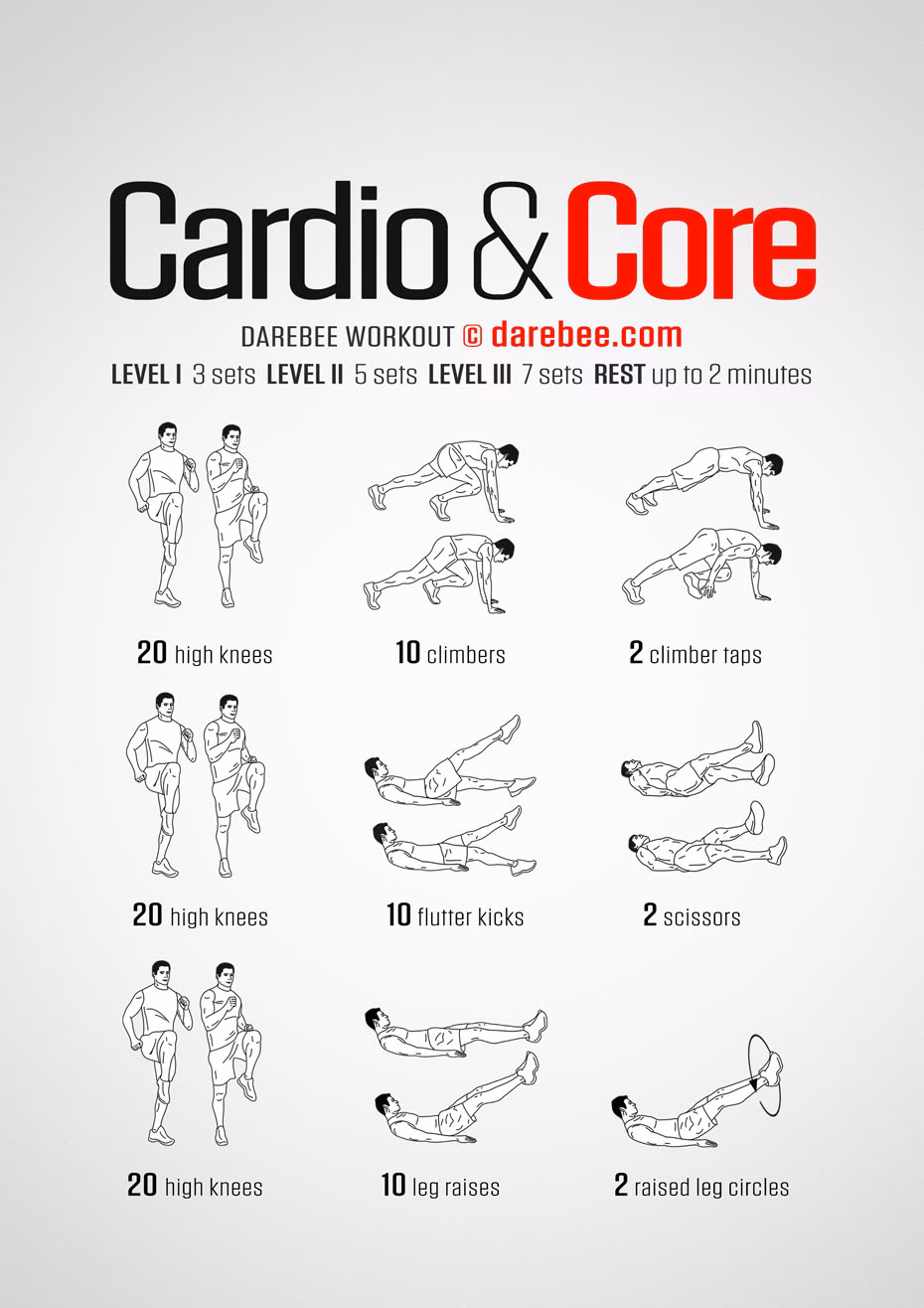 What exercises are good for building ABS?