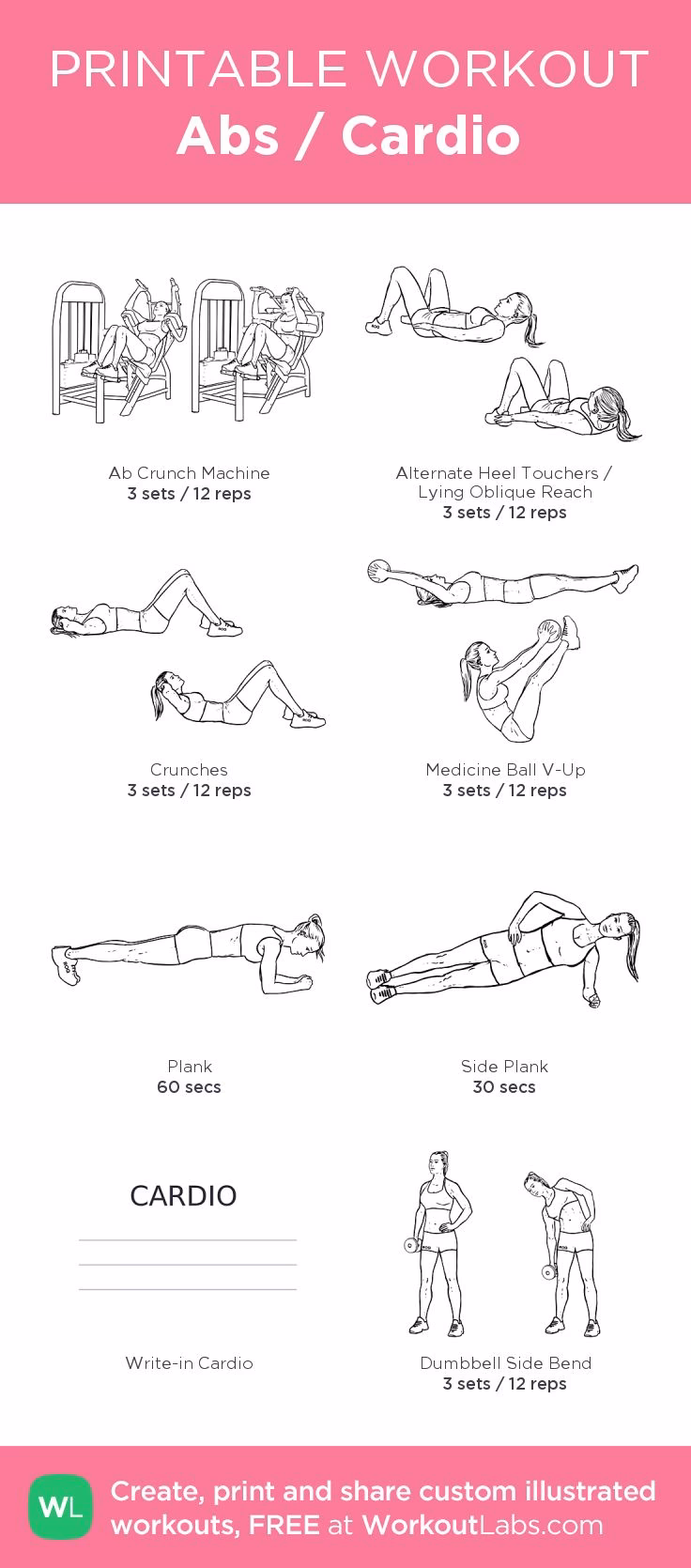 What is the best cardio for ABS?