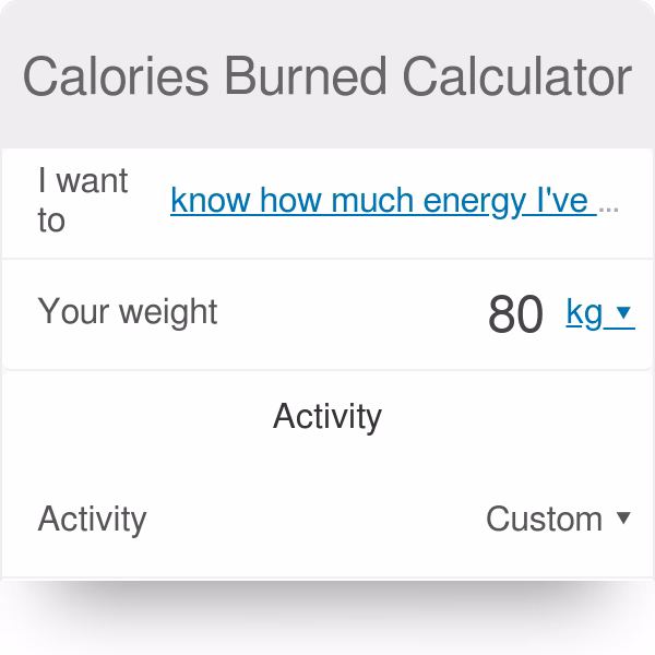 Why should you use the calories burned calculator?