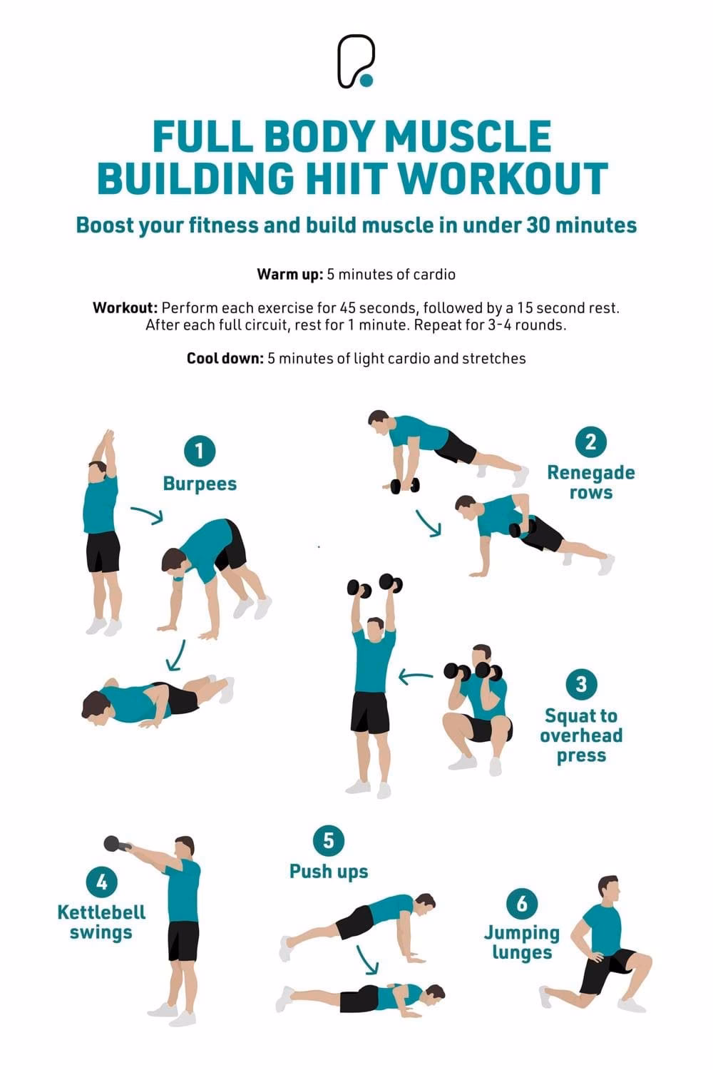 Does lifting weights improve cardiovascular fitness?