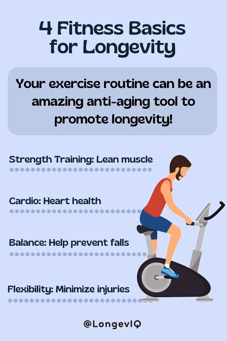 Is exercise a good way to live a long life?