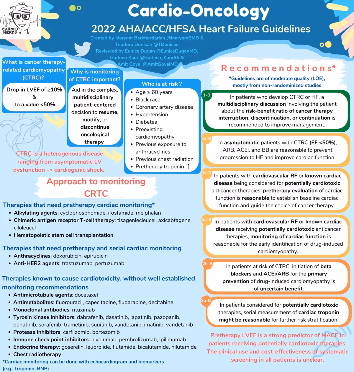 When is a cardio-oncology referral recommended?