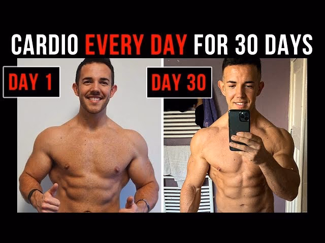 How long does it take to see results from working out?