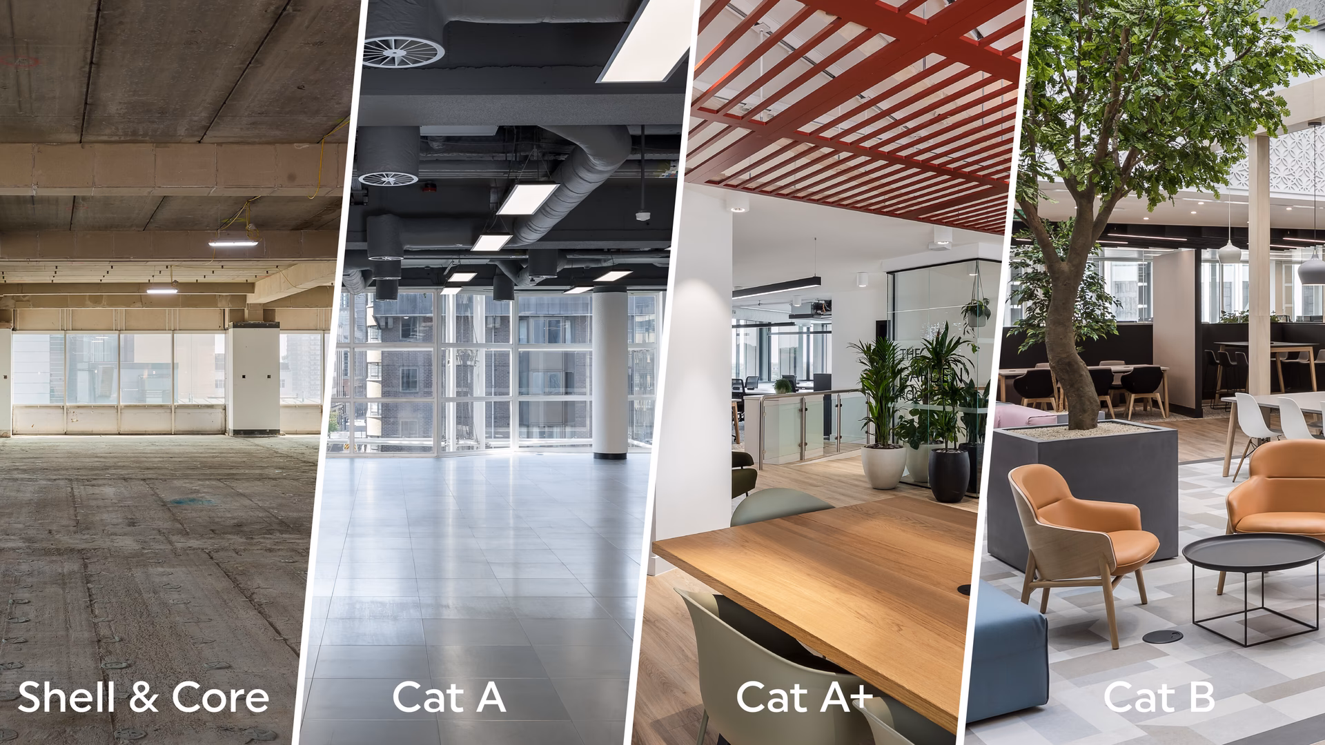 What is a Category B office fit out?