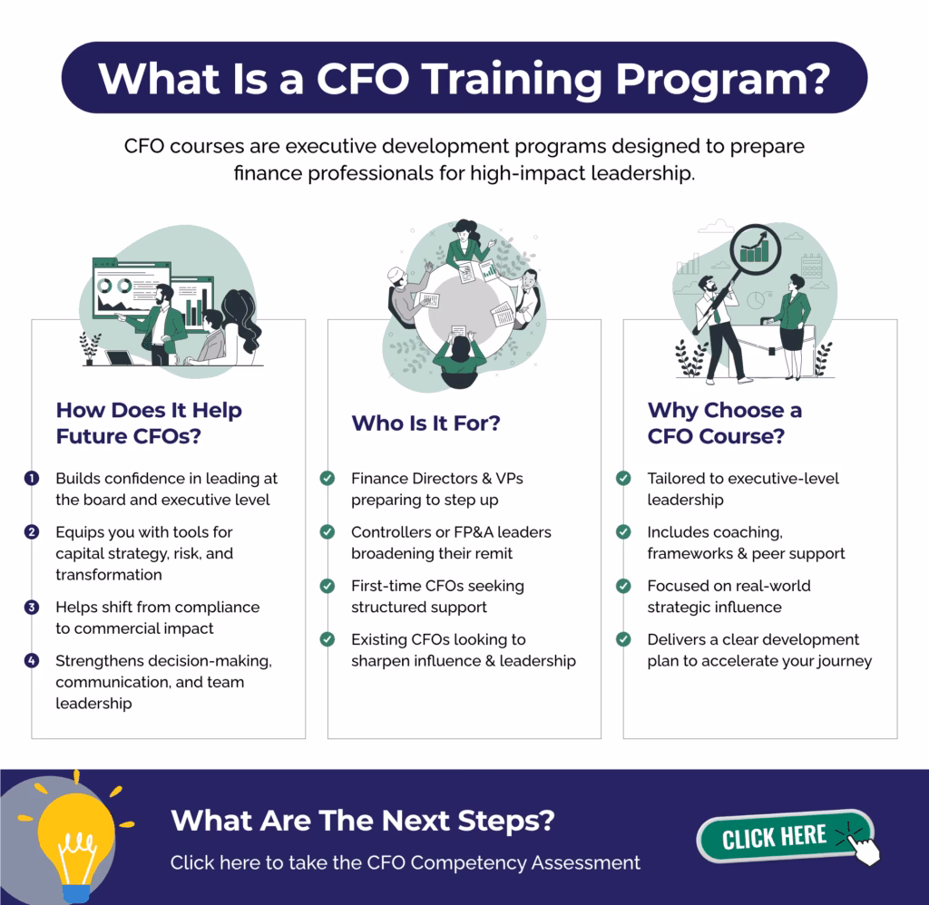 Who is a CFO programme for?