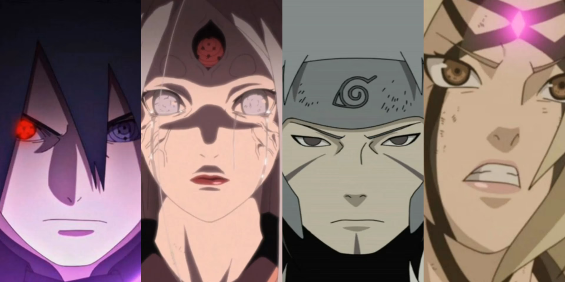 What is Chakra training?