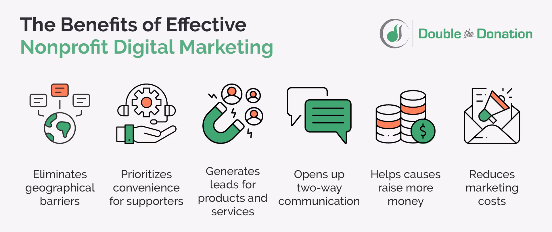 Why do charities run free digital training sessions?