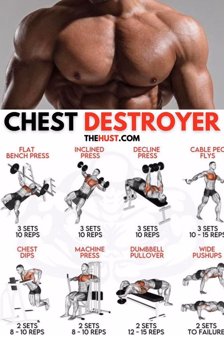 What are HIIT chest workouts?
