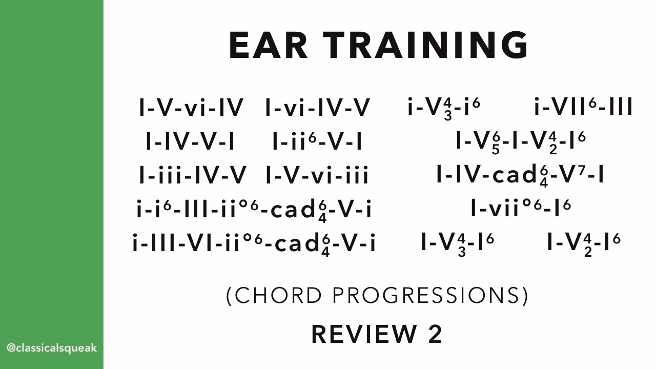 What is a chord progression exercise?