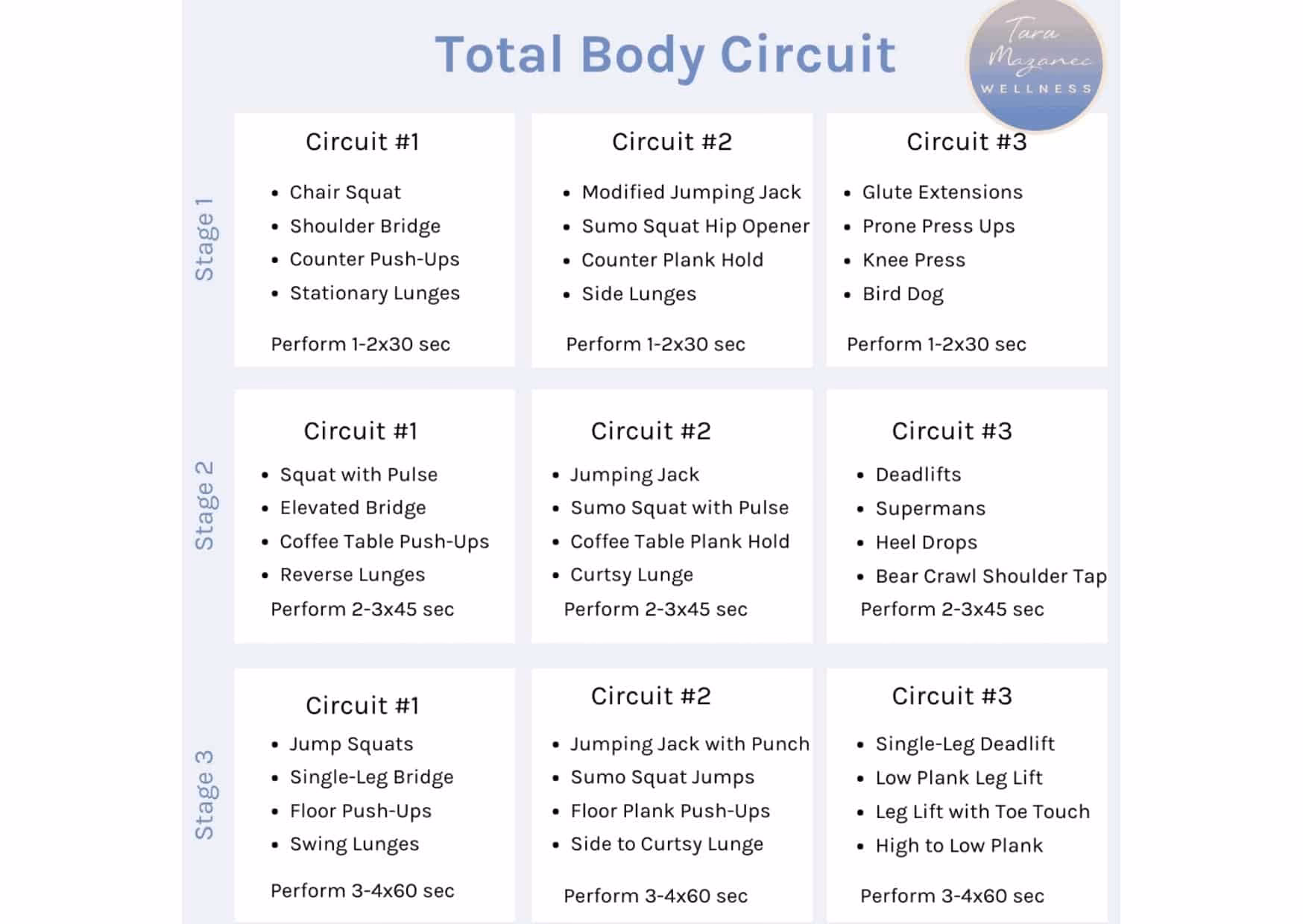 What is the best circuit training for beginners?