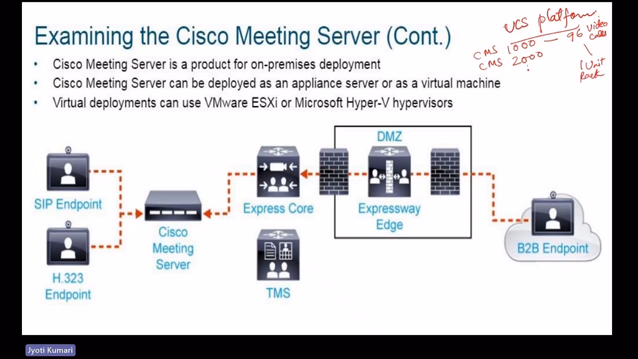 What is a Cisco meeting server lab?