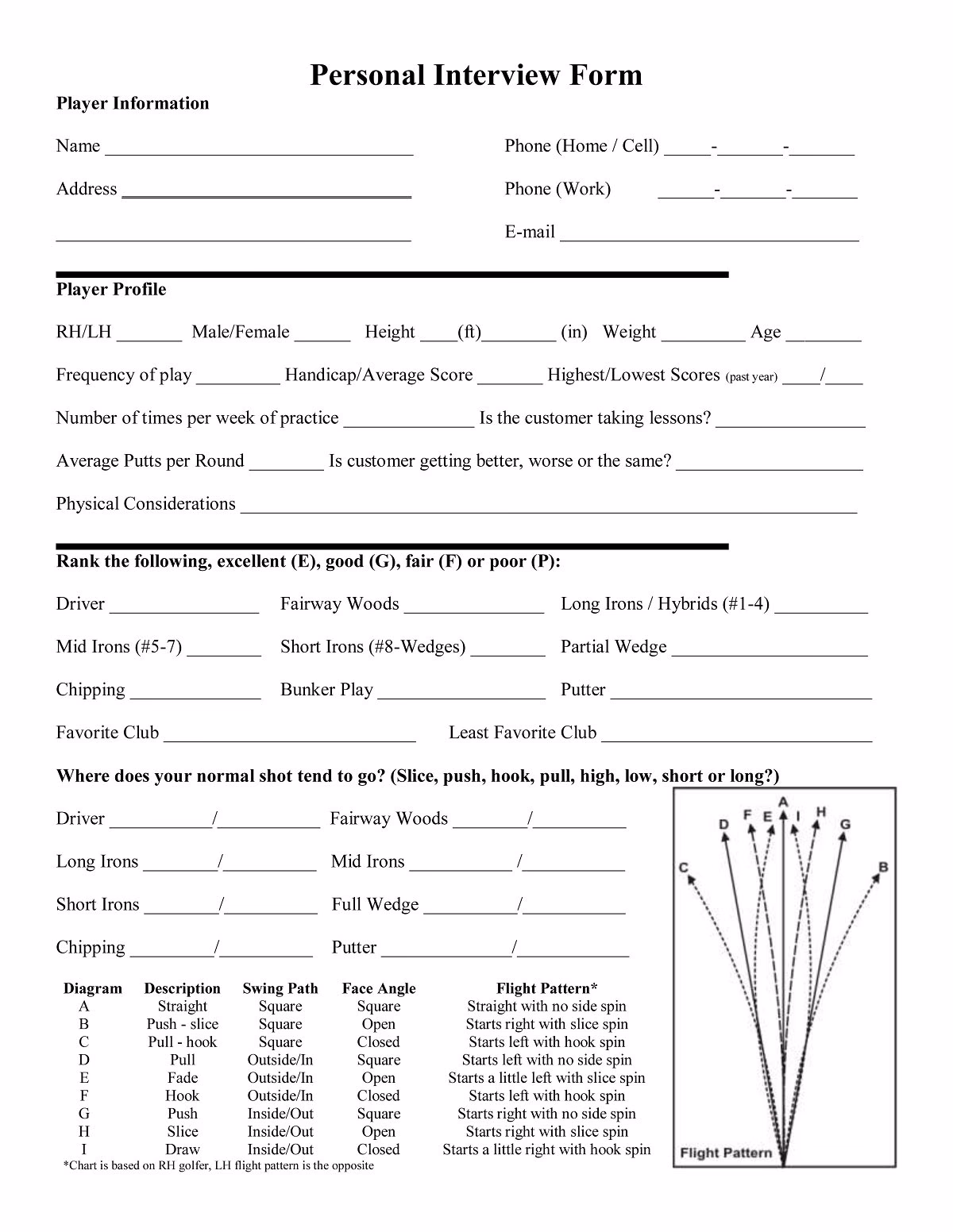 What was the interview process like at club champion?