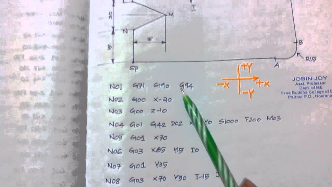 How do I learn advanced CNC programming?