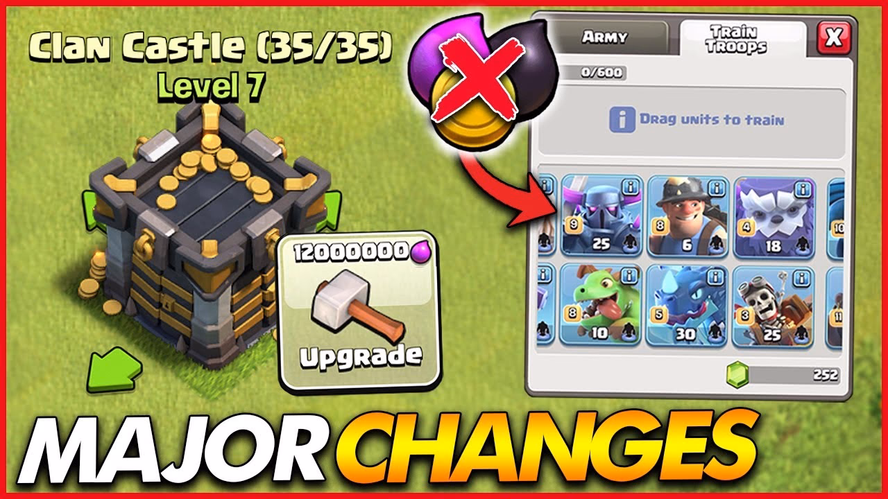 How does training work in Clash of clans?