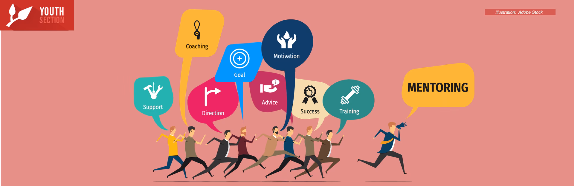 What is commitment-based training?